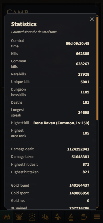 Statistics on mobile