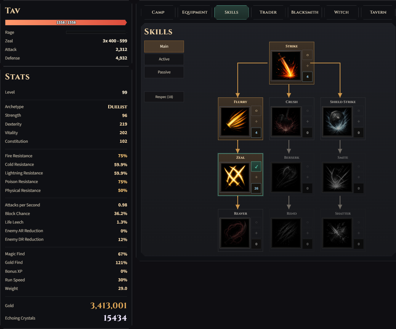The skill tree